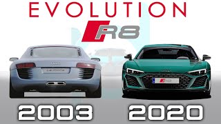 AUDI R8  EVOLUTION (2003~2020) Audi R8 History