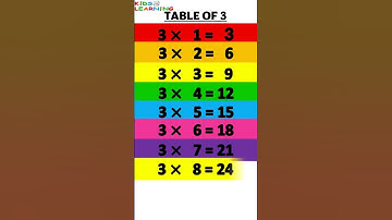 Table of 3  #tableof3 #tables #shorts