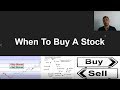 When To Buy A Stock - What I Look For