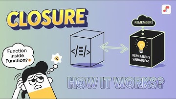 Closure in JavaScript — The Secret Revealed! 🧠✨