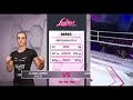 Claire lopez vs hanna tyson gujwan  mma pologne 052018