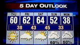 wjw fox 8 Funny News Blooper
