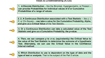 Probability Distributions -- Part 2 (of 3): How They Are Used