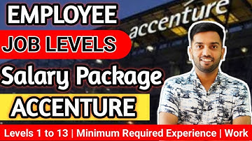 Accenture Salary at Different Levels || Everything you need to know || Next Promotion in Accenture?