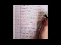 Singular vs Plural in English 🔥 | Full Worksheet + Answers #ytviralvideo