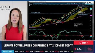 S&P 500 & Nasdaq100 Suffer First Losing Month in 2024