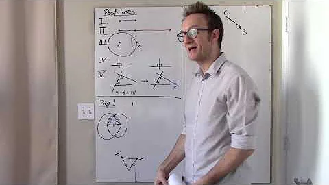 Logic - Euclid's Elements - Postulates 1-5 & Propositions 1-8