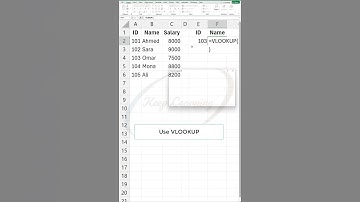 VLOOKUP Basics