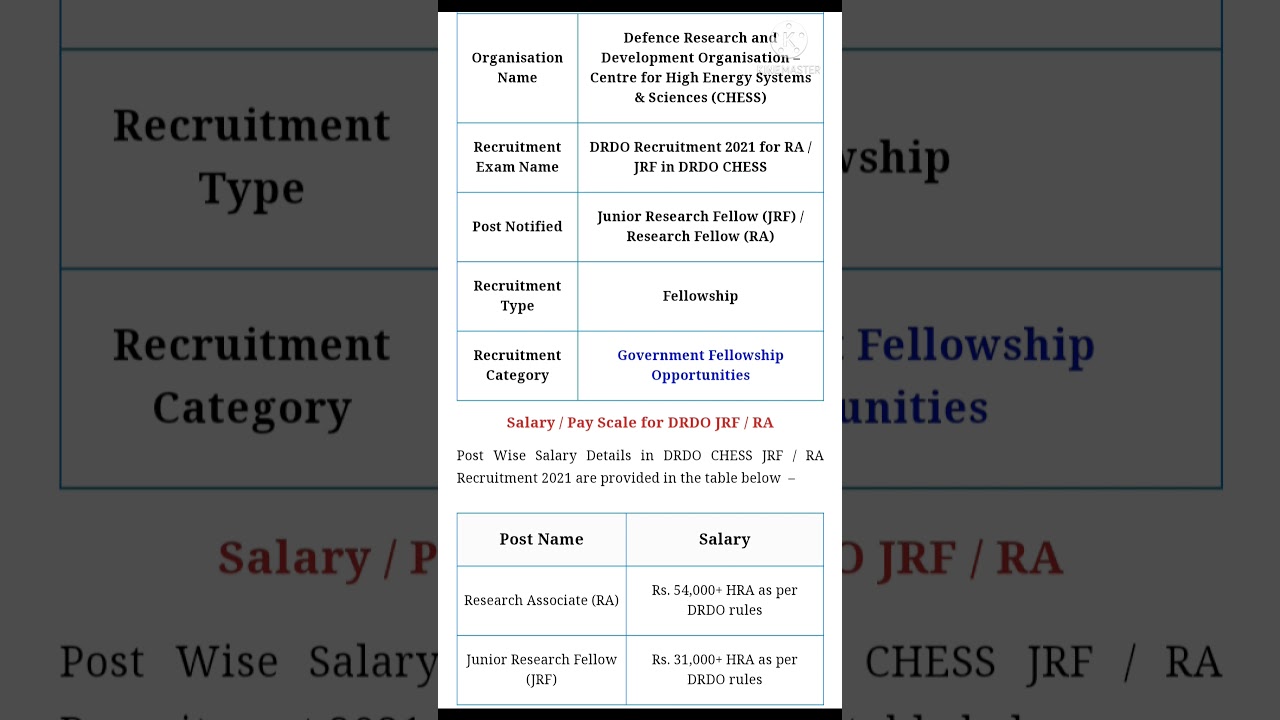 DRDO Recruitment 2021 || B.E/B.Tech/M.E/M.Tech/PhD/ || 