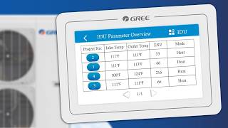 The FASTEST WAY to Troubleshoot a Commercial System - the GREE MultiPRO Service Tool!