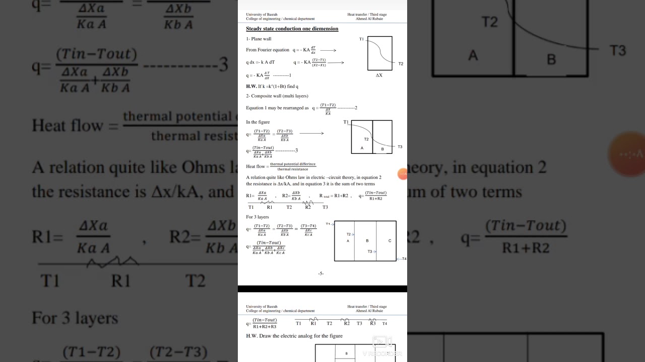 Steady state conduction one dimension