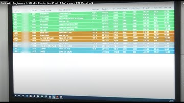 Built With Engineers In Mind – Production Control Software – PSL Datatrack