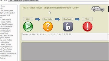 RSW Solutions - All Comms Operation