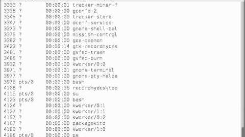 Instalacion Driver Nvidia Debian 7