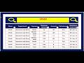 Create a Dynamic Search Bar Box in excel VBA || Use Advance Filter VBA Code | #excel #vba #filter