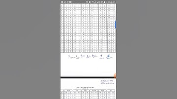 UPTET 2021 PRIMARY Answer Key Out🙏🔥🔥🔥✔👍