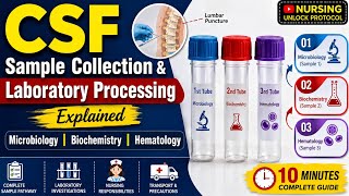 CSF Sample Collection & Laboratory Processing Explained | Microbiology, Biochemistry & Hematology