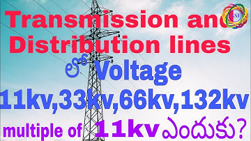 Why are all the transmission line voltages are multiple of 11kv?