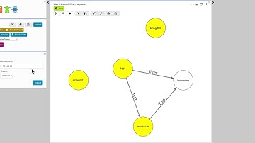 CRUD operations on an Amazon Neptune Graph store