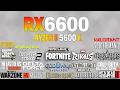 RX 6600 + Ryzen 5 5600x - Test in 21 Games