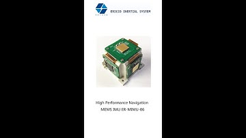 What is the Detailed Structure of Navigation MEMS IMU? #shorts