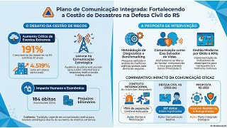 Plano de Comunicação Integrada para Gestão de Desastres na Defesa Civil do Rio Grande do Sul