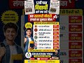 12वीं पास विद्यार्थी अब क्या करें? 😱 | 2026 की टॉप सरकारी भर्तियां | SSC GD, अग्निवीर, रेलवे भर्ती