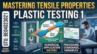 MASTERING TENSILE PROPERTIES: The Ultimate Guide for GTU Plastic Testing 1 (BE04023021)