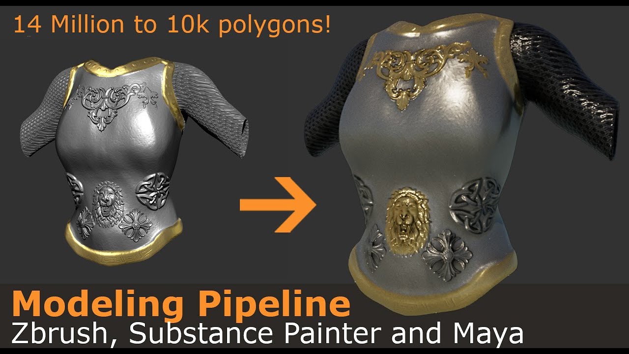 maya zbrush substance painter workflow