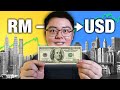 How to Buy &amp; Invest in USD from Malaysia