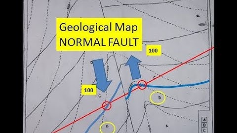 Geological Map// Vertical Fault