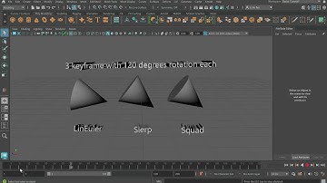 Comparing interpolation methods LinEuler, Slerp and Squad. Example 1 solution