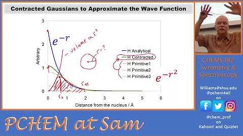 Choosing a Basis Set in Gaussian and a look at Opt+Freq 5382 2021 Lecture