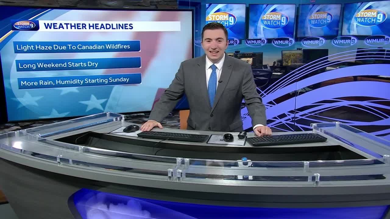Video: More unsettled weather through the fourth of July - YouTube
