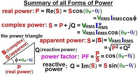 Electrical Engineering: Ch 12 AC Power (40 of 58) Summary of the Power Triangle
