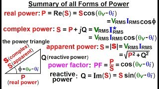 electrical engineering: ch 12 ac power (40 of 58) summary of the power triangle