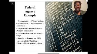 Famous Fair Information Practice Principles or FIPPs  Profile