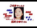 「石川 さゆり」さんの 発売前 新曲「春夏秋冬(一部歌詞付)」で付随は前作品「百年の抱擁」デビュ-作品「かくれんぼ」です