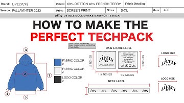 How to Make the Perfect Tech Pack for your Clothing Brand | A Comprehensive Guide