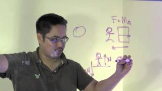 SDG Physics 20141024 d