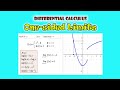 One-sided limits | Differential Calculus for Beginners