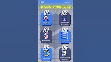 15 Dashboard Design Principles