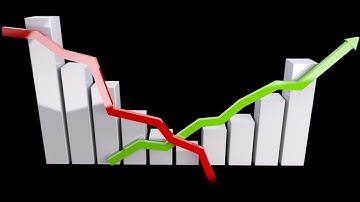 Stock Market For Beginners - Very Useful NASDAQ McClellan Summation Index Episode 1