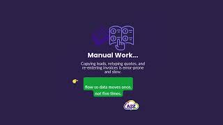 1310 Zoho One for SMEs (LIFBINSTA) carousel (Video).mp4