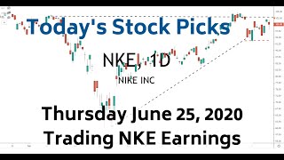 nke stock today