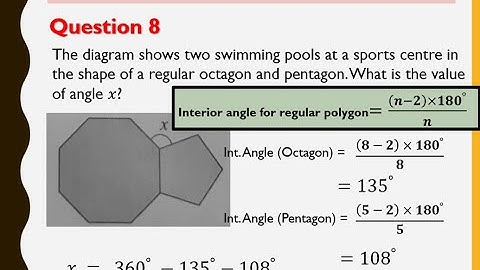 Chapter 4: Polygons (Self Practice 4.2 - Discussion)