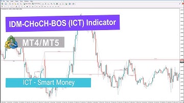 IDM-CHoCH-BOS (ICT) Indicator for MetaTrader 4/5 Download - Free  [Trading Finder]