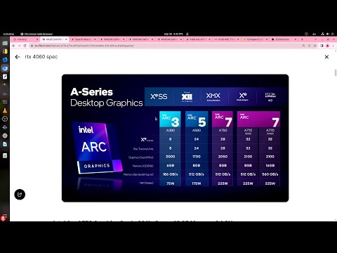 PC Build: NVIDIA RTX 4060 12GB vs Intel ARC A770 16GB | Why? RTX 3060 12GB