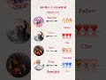 #song #love #music #hairstyle #freefire #viral #funny #badge #bollywood #garenafreefire