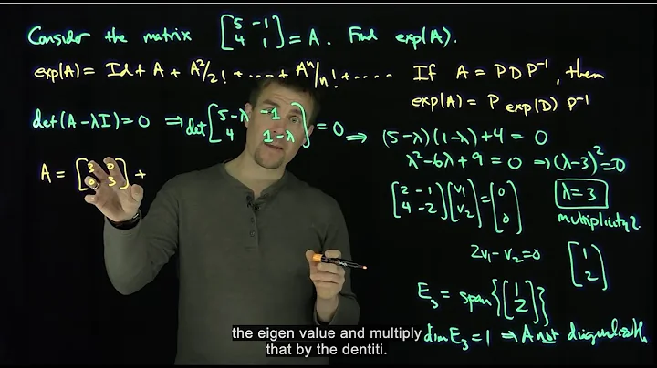 The Exponential of a Matrix with a Repeated Eigenvalue: The 2 by 2 case.
